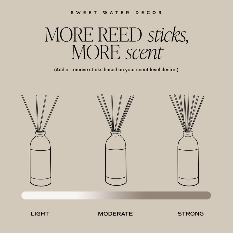 Stress Relief Clear Reed Diffuser