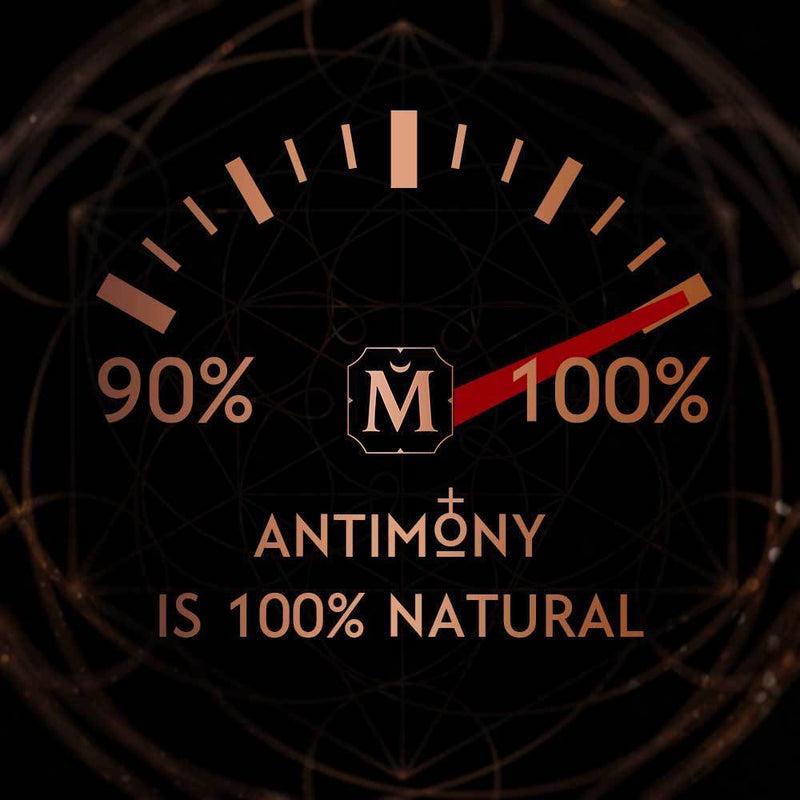 ANTIMONY - 100% Natural Kohl Inspired Incense Perfume: The Smoky Eye in Fragrance Form