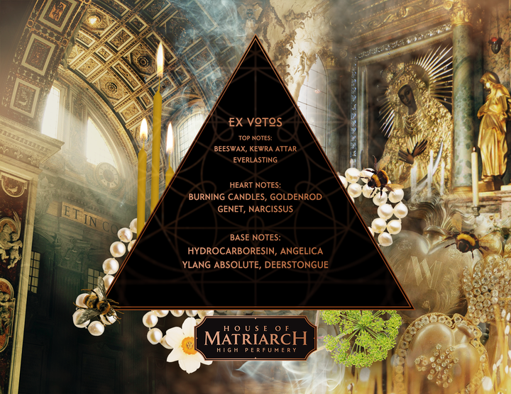 EX VOTOS - Perfume of Miracles