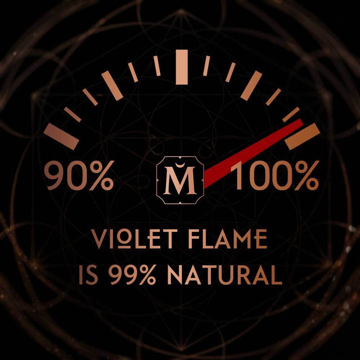 VIOLET FLAME - Natural Violet / Orris Perfume