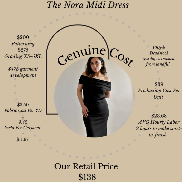 Nora Midi Dress in Black
